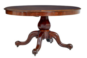 Victorian 19th Century Mahogany Breakfast Table — thumbnail 7